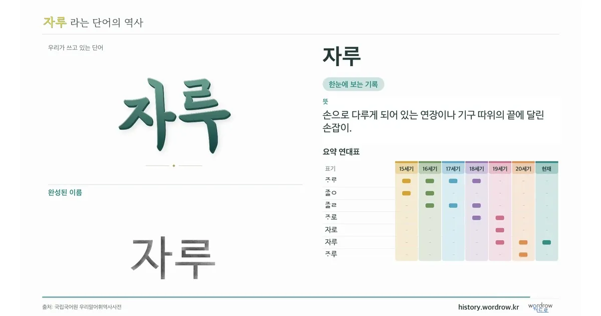 자루 대표 이미지