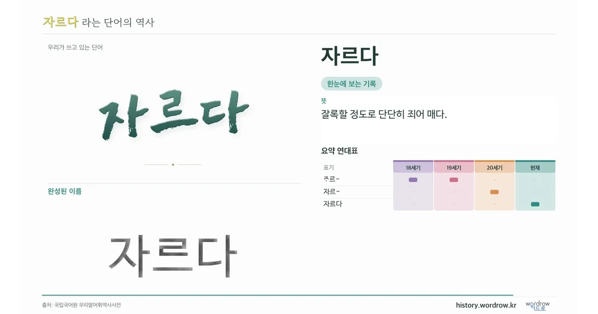 자르다 대표 이미지