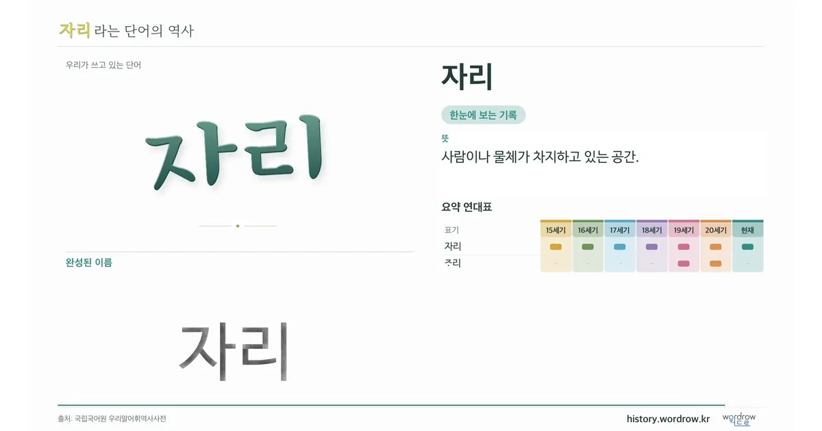 자리 대표 이미지