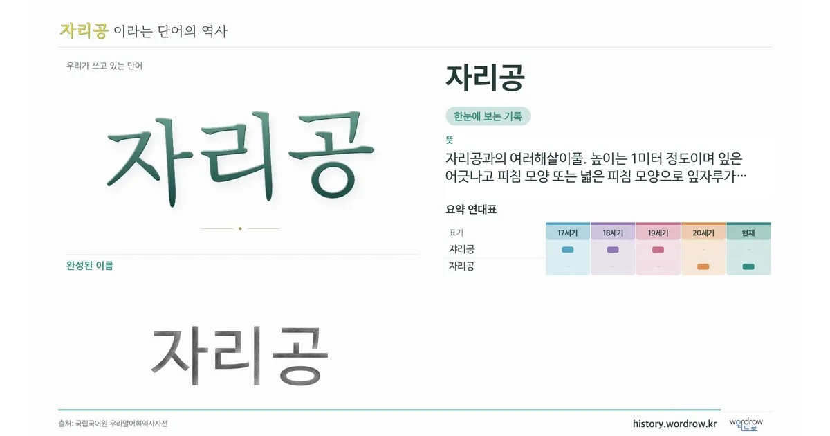 자리공 대표 이미지