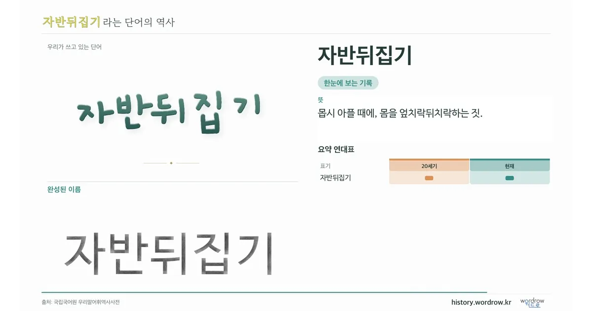자반뒤집기 대표 이미지
