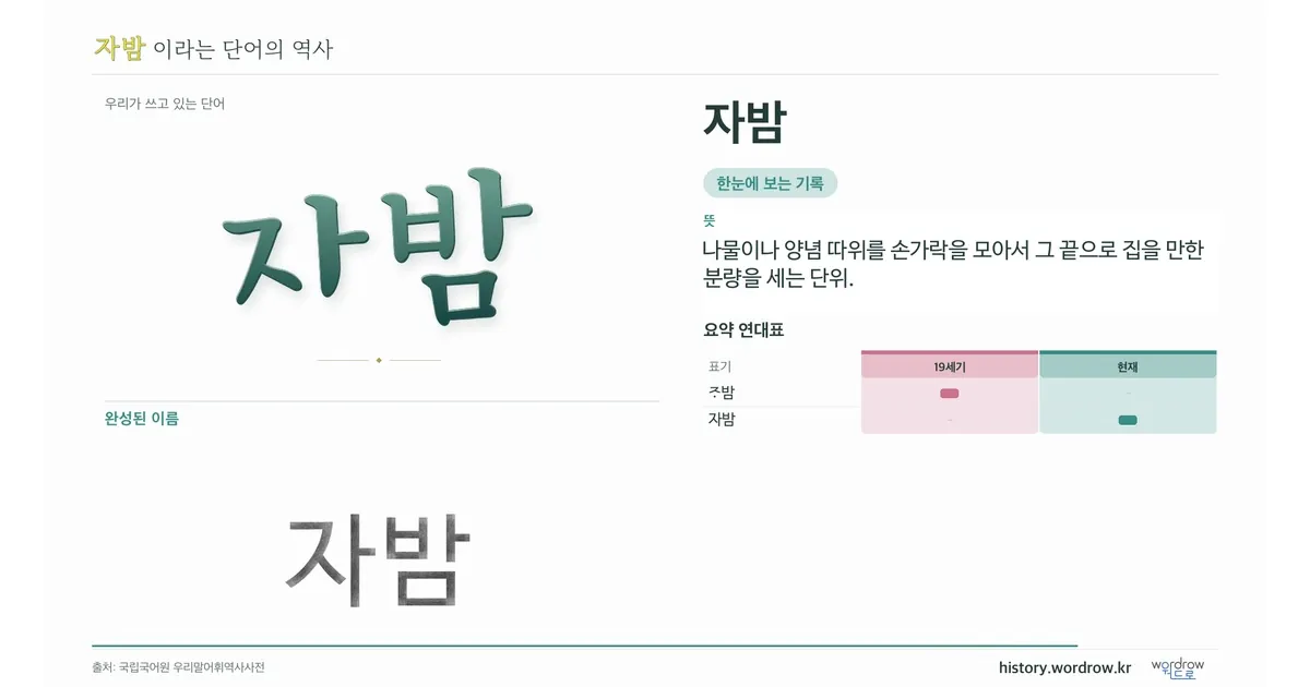 자밤 대표 이미지