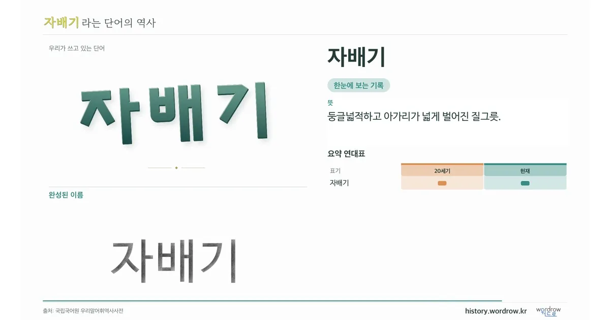 자배기 대표 이미지