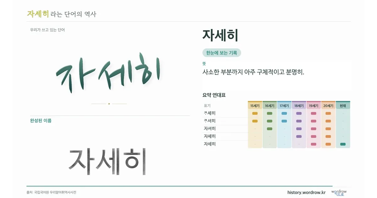 자세히 대표 이미지