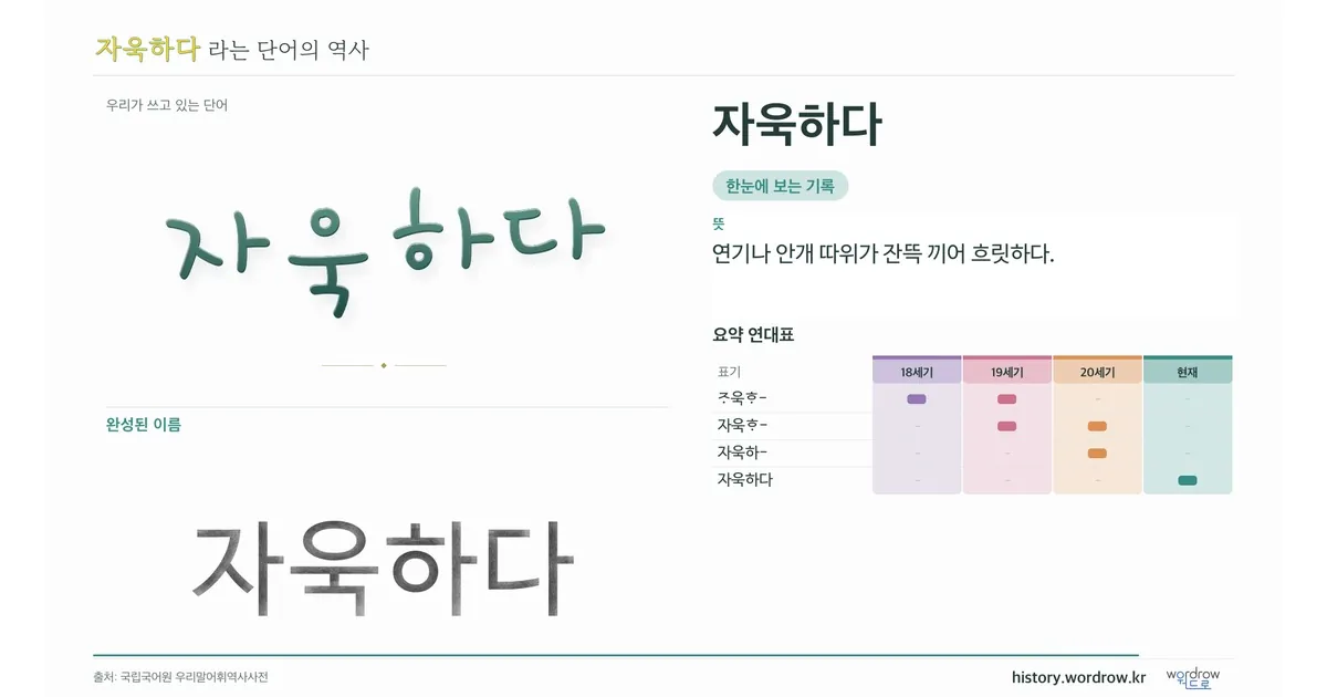 자욱하다 대표 이미지