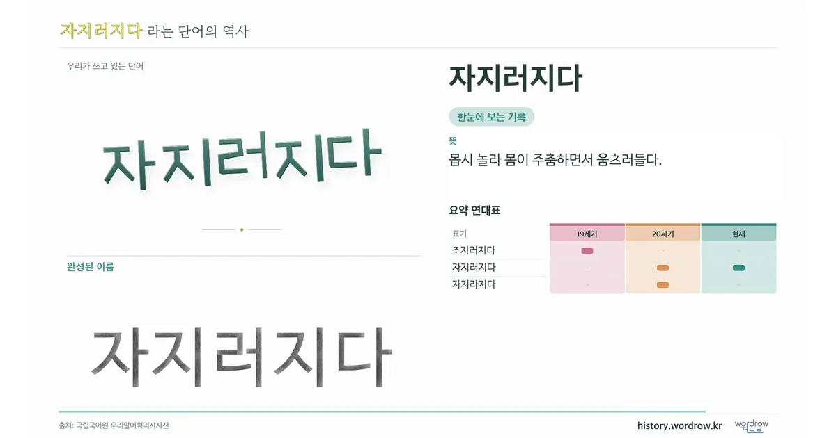 자지러지다 대표 이미지