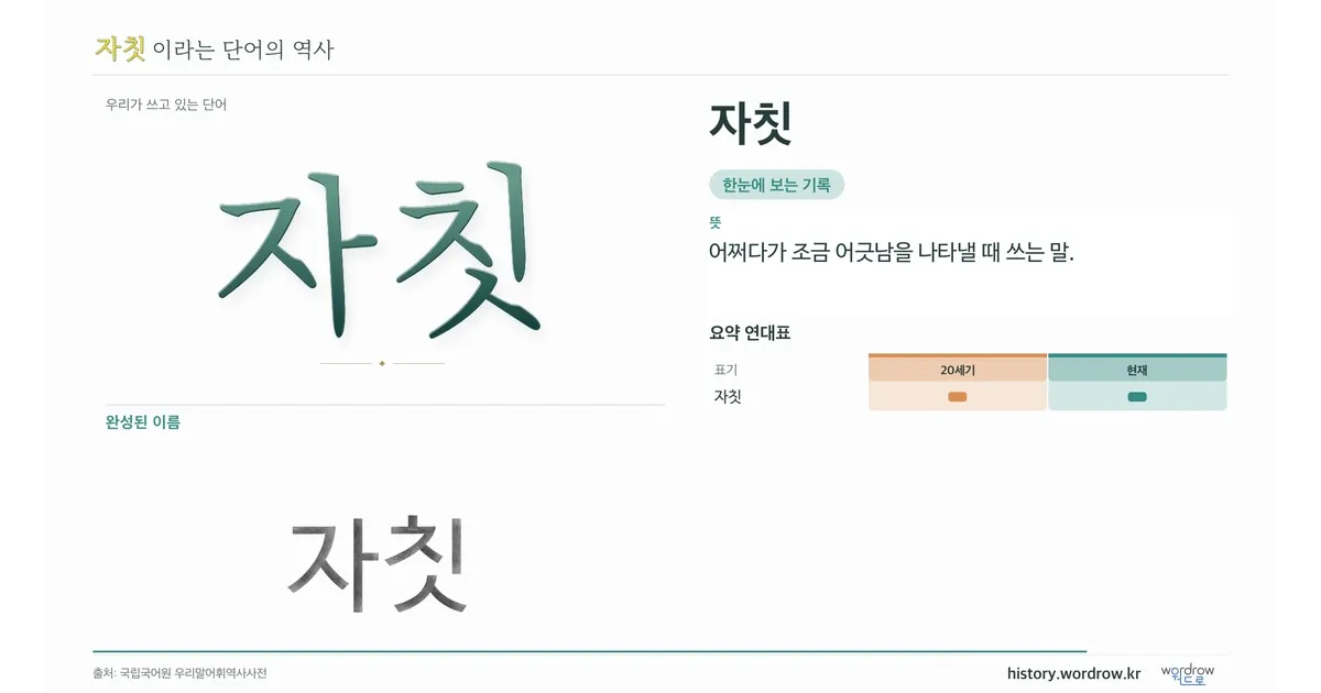 자칫 대표 이미지