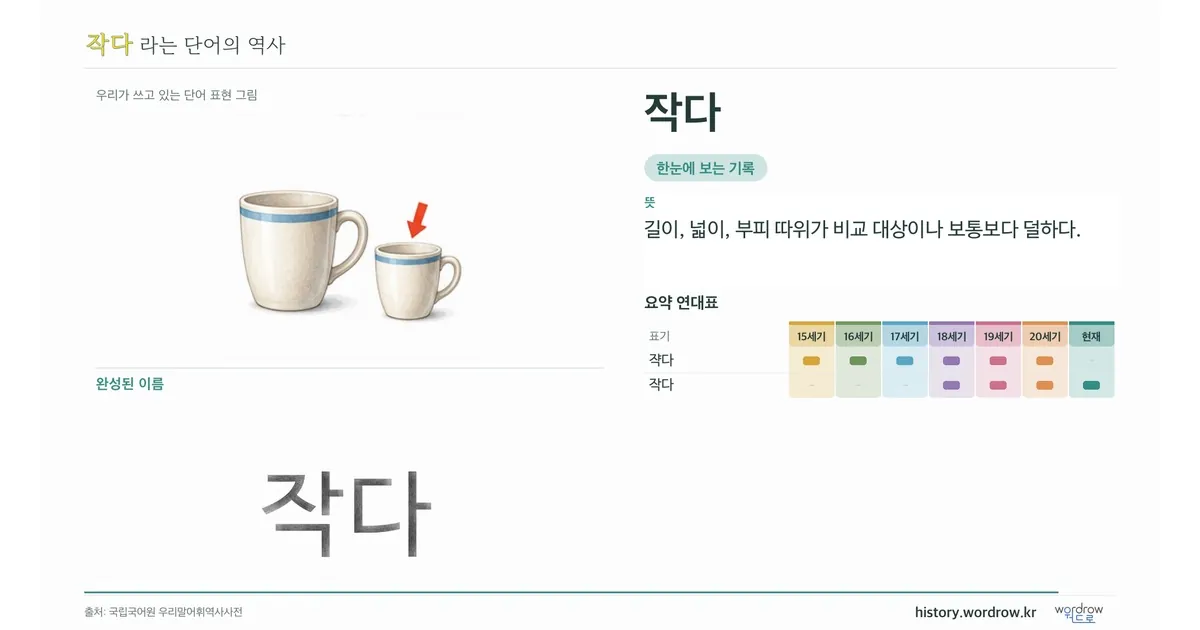 작다 대표 이미지