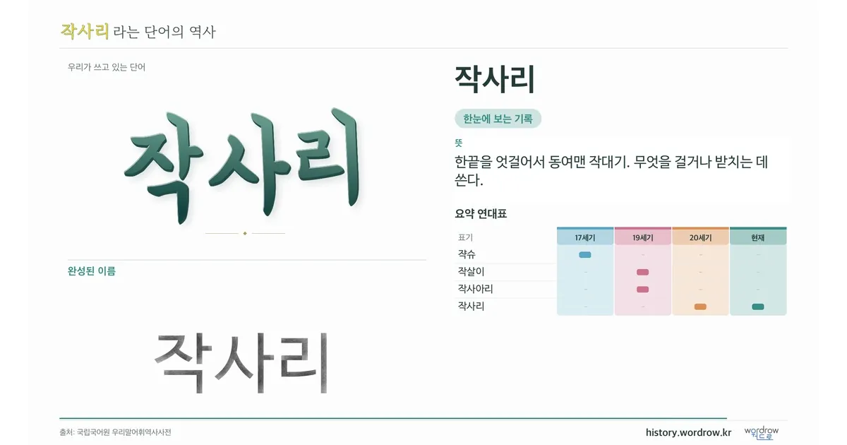 작사리 대표 이미지