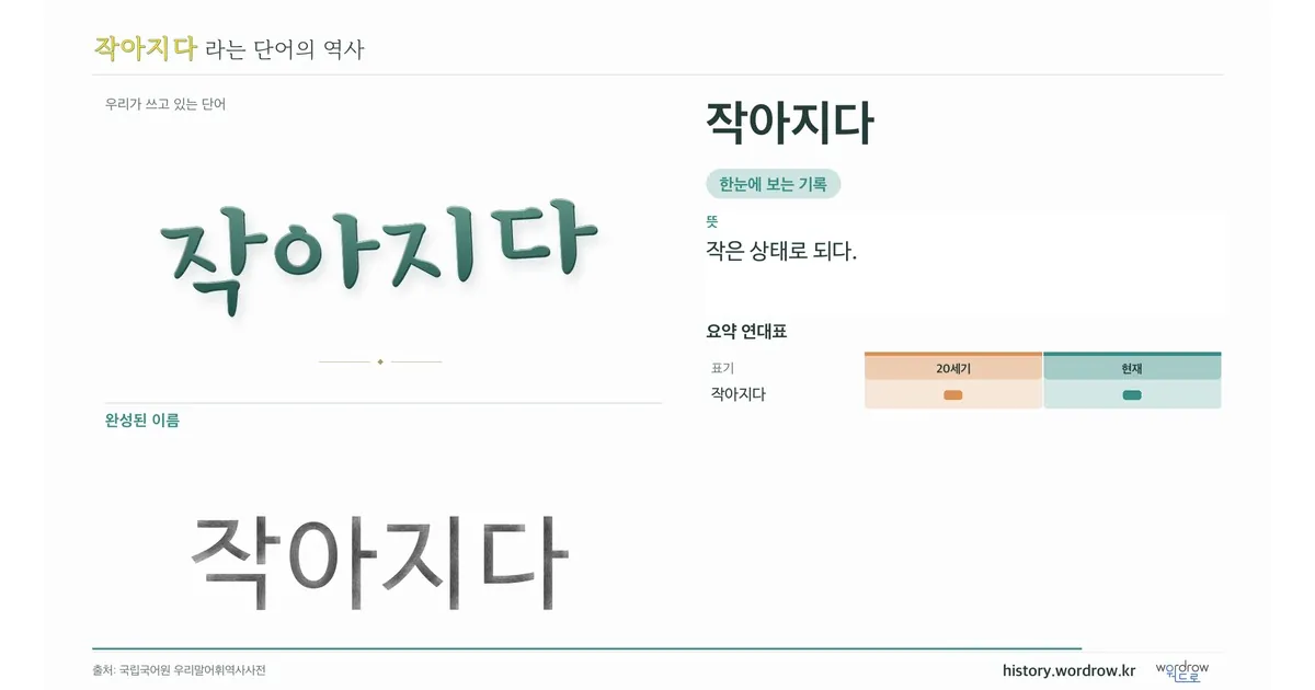 작아지다 대표 이미지