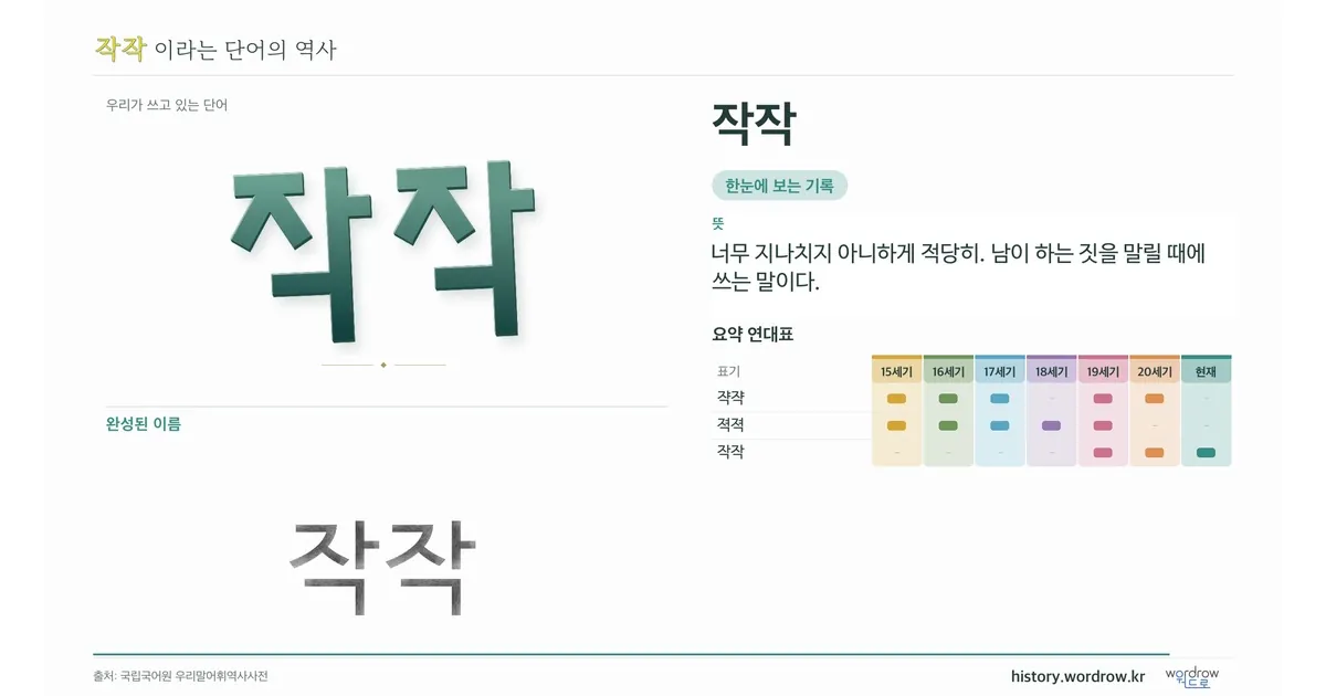 작작 대표 이미지