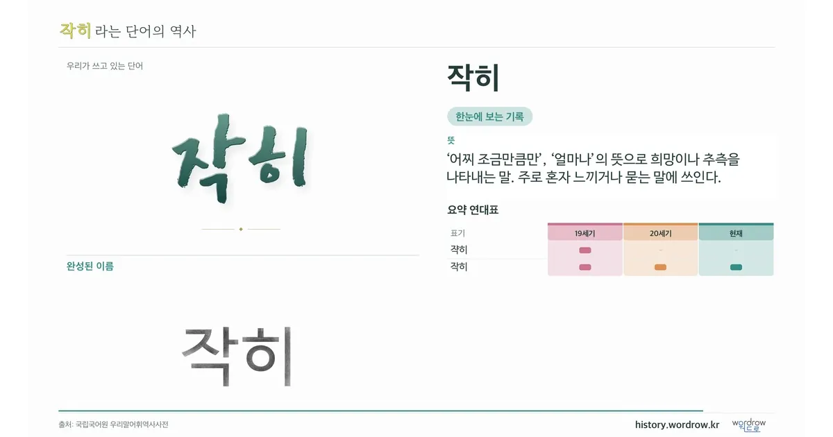 작히 대표 이미지