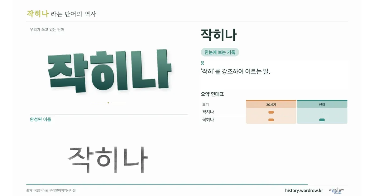작히나 대표 이미지