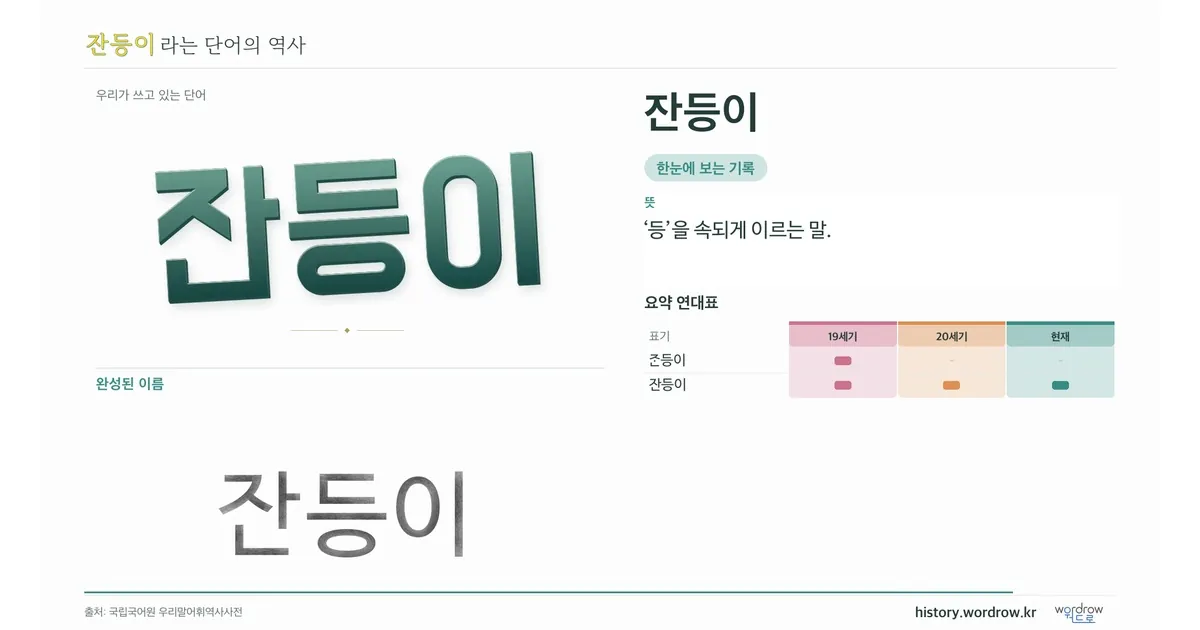잔등이 대표 이미지
