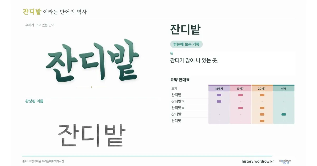 잔디밭 대표 이미지