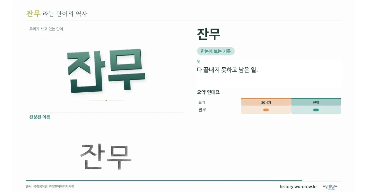 잔무 대표 이미지