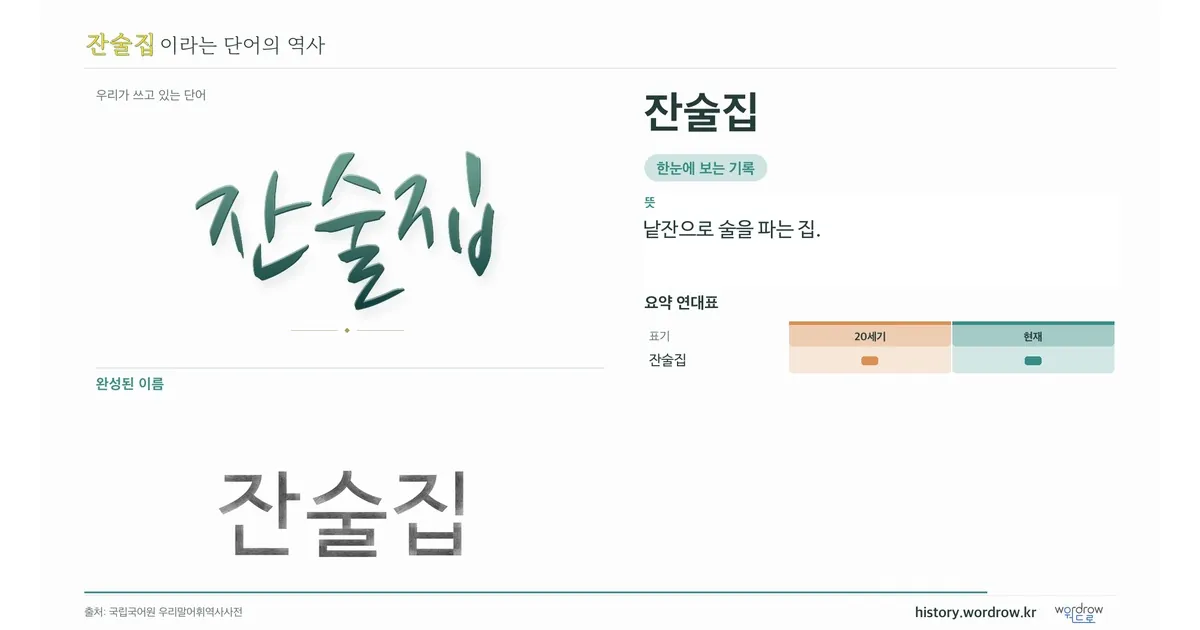 잔술집 대표 이미지