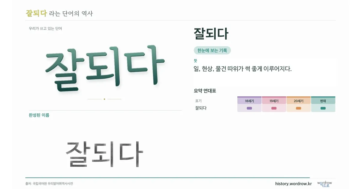 잘되다 대표 이미지