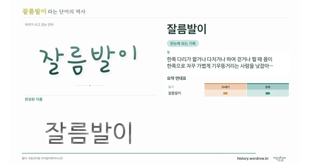 잘름발이 대표 이미지