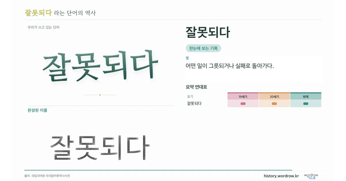 잘못되다 대표 이미지