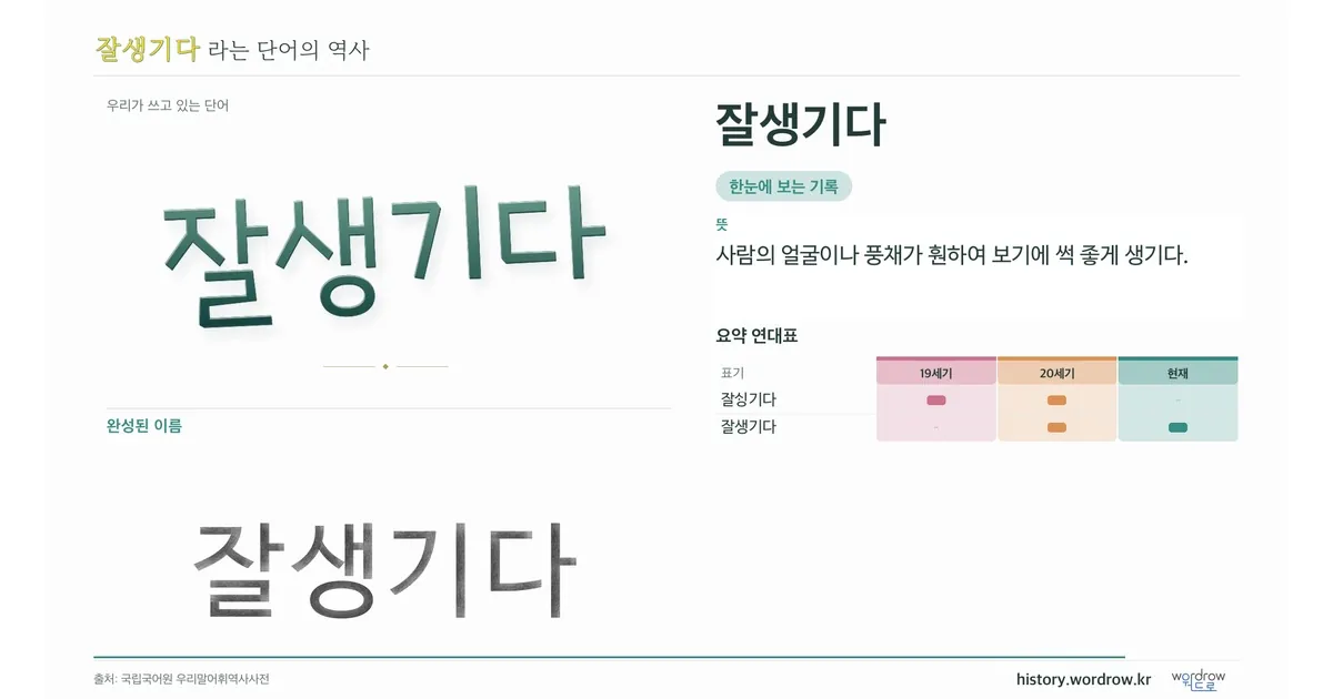 잘생기다 대표 이미지