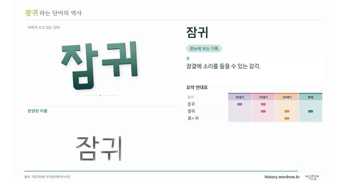 잠귀 대표 이미지