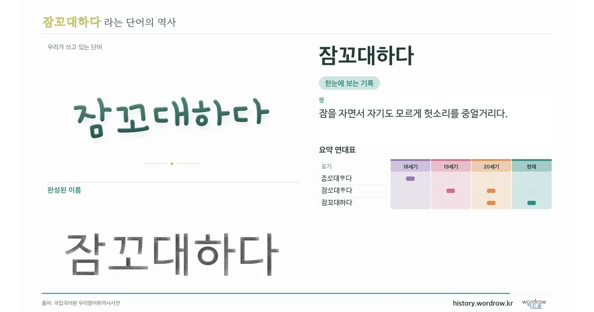 잠꼬대하다 대표 이미지