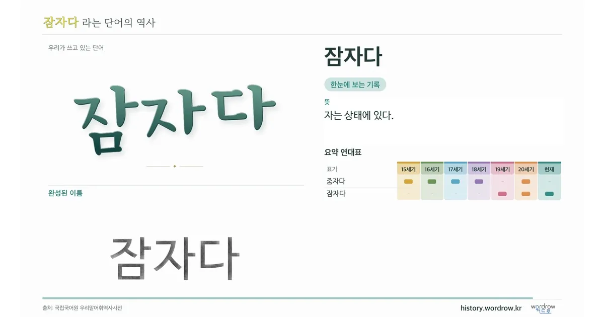 잠자다 대표 이미지