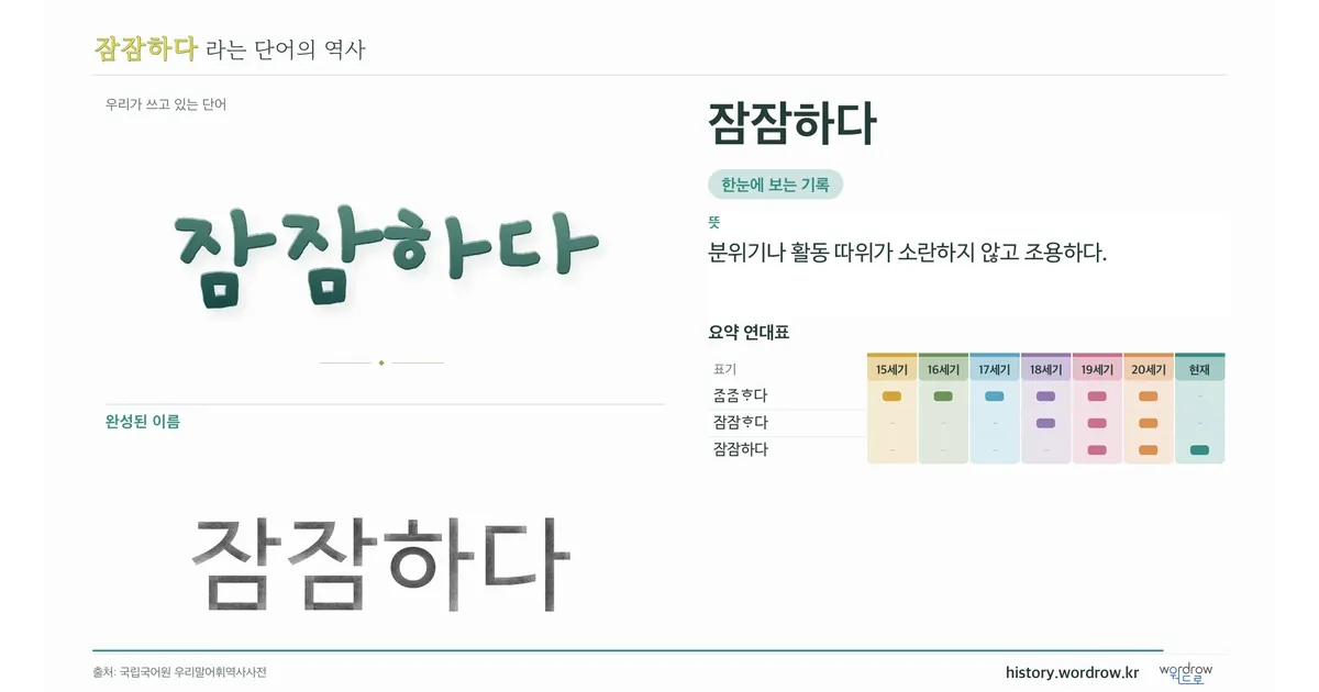 잠잠하다 대표 이미지