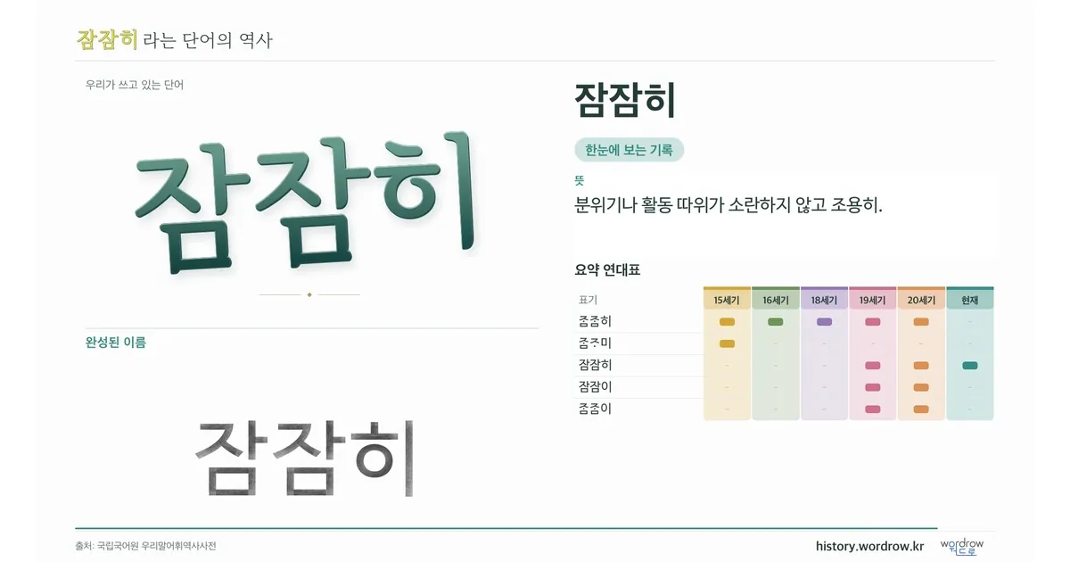 잠잠히 대표 이미지