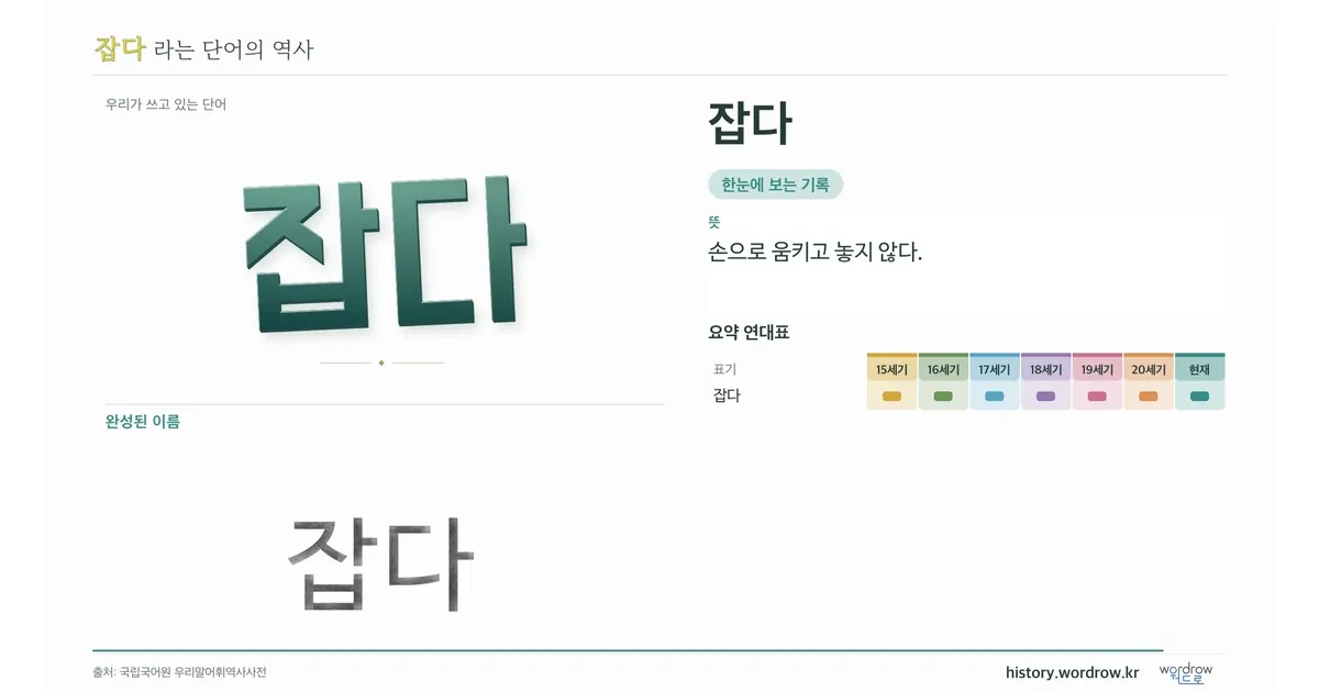 잡다 대표 이미지