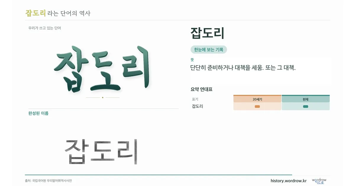 잡도리 대표 이미지