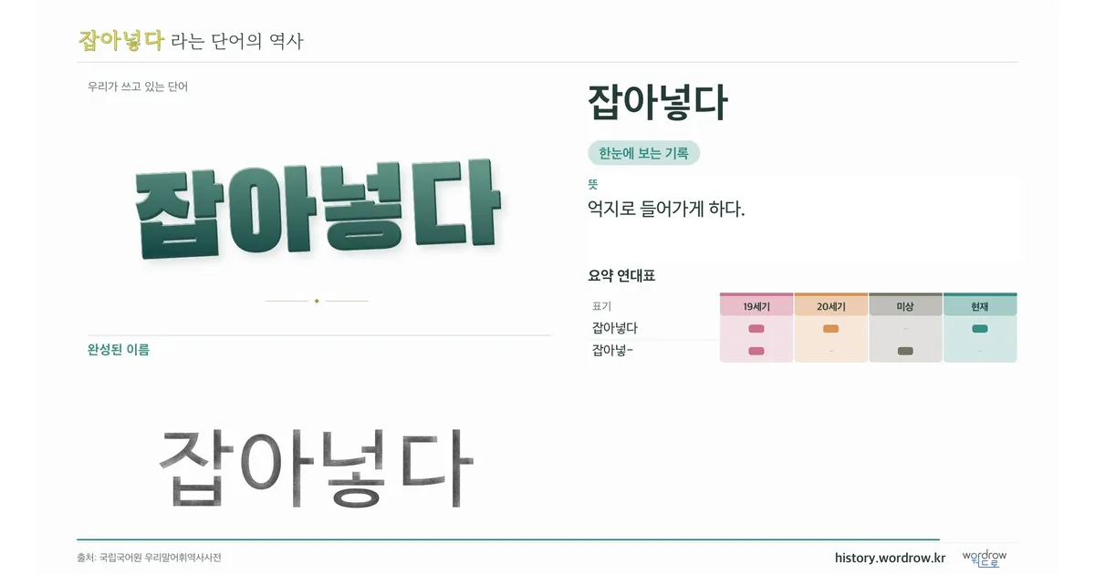 잡아넣다 대표 이미지