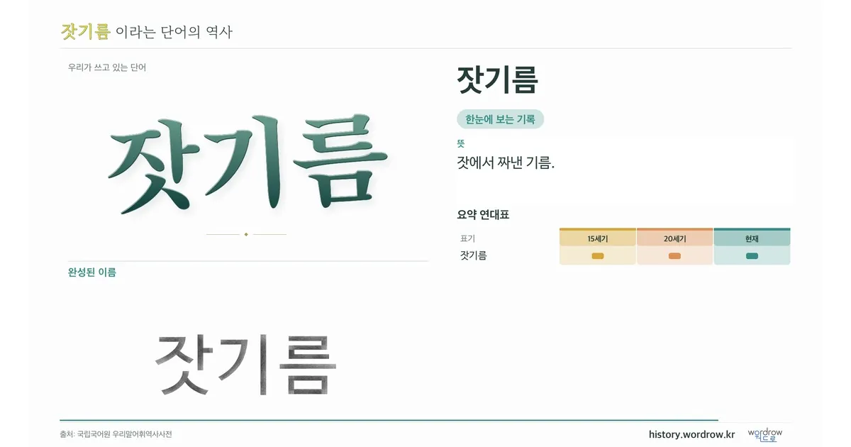 잣기름 대표 이미지