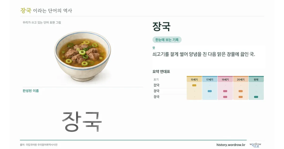 장국 대표 이미지
