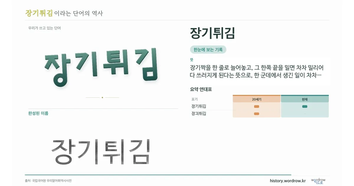 장기튀김 대표 이미지