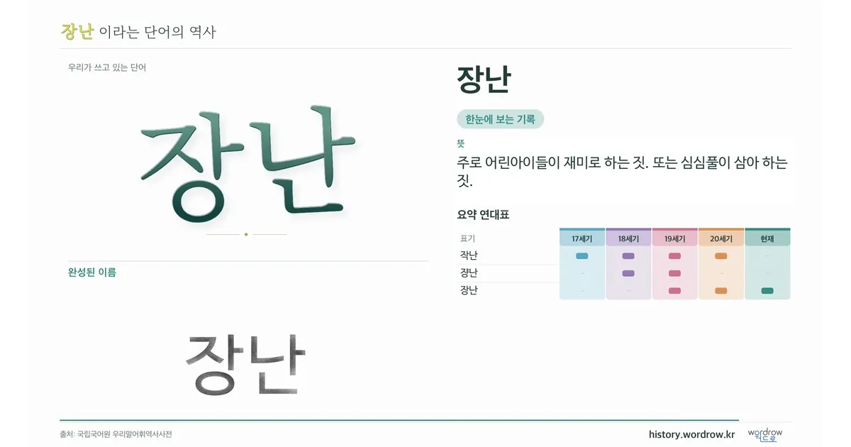 장난 대표 이미지
