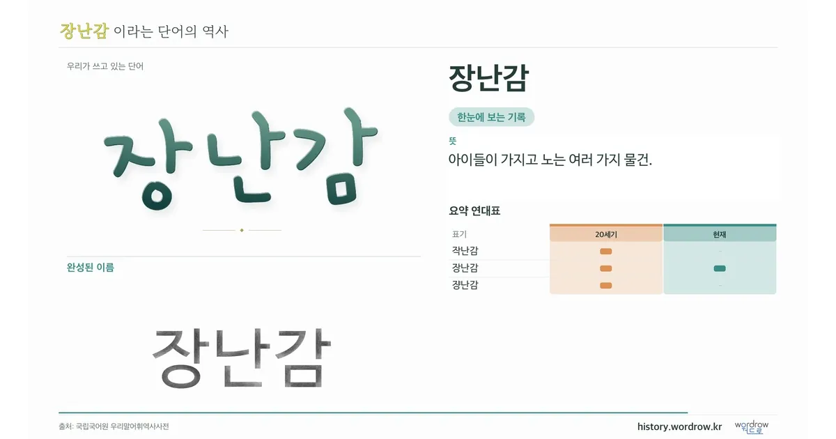장난감 대표 이미지