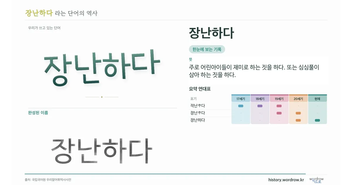 장난하다 대표 이미지