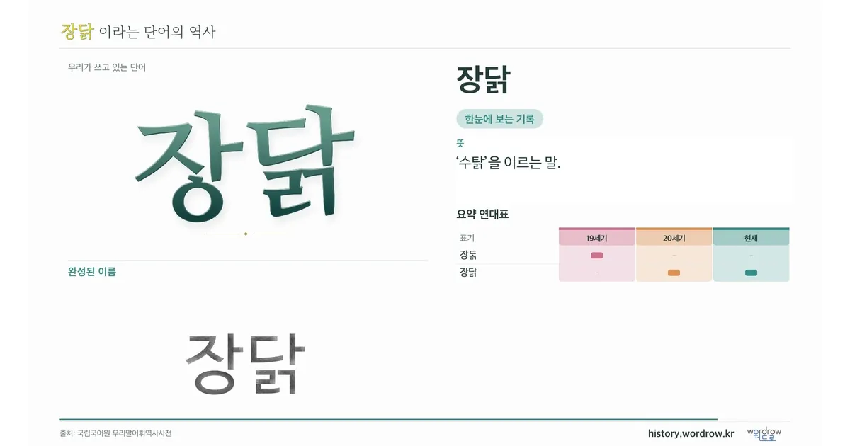 장닭 대표 이미지