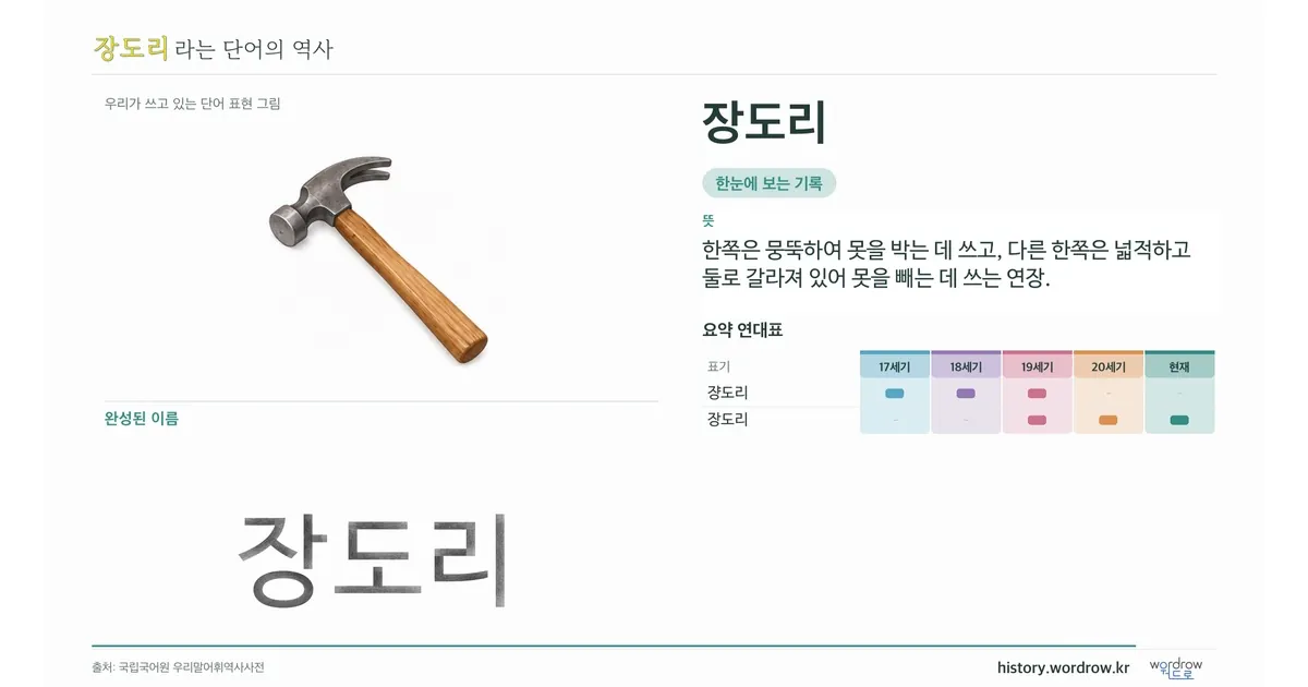 장도리 대표 이미지