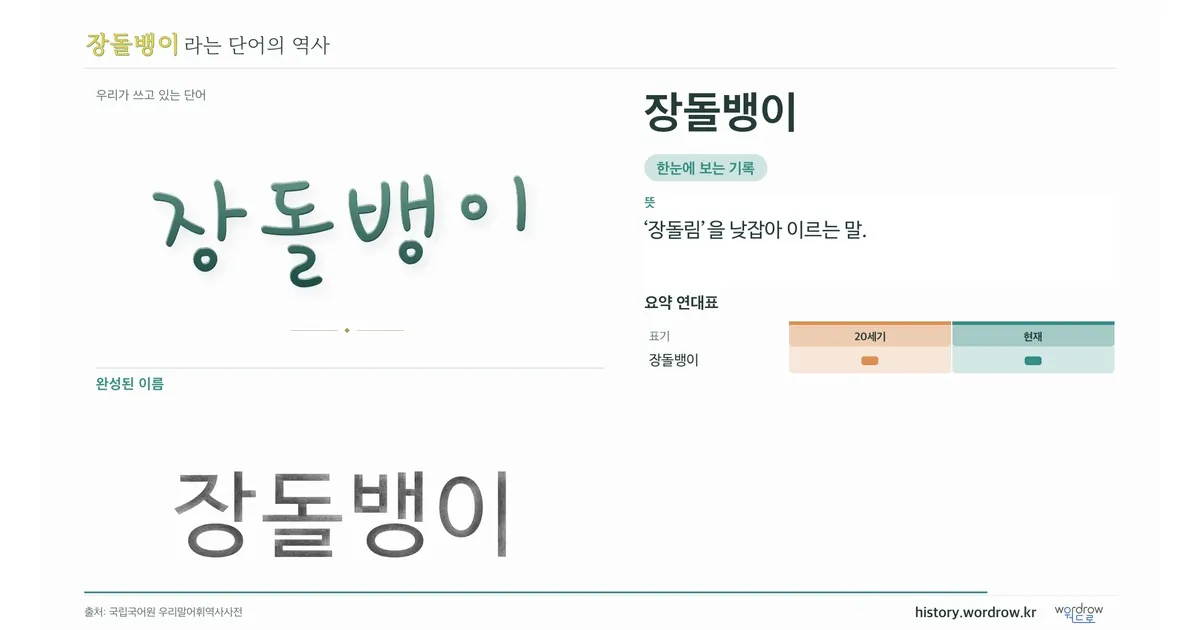 장돌뱅이 대표 이미지