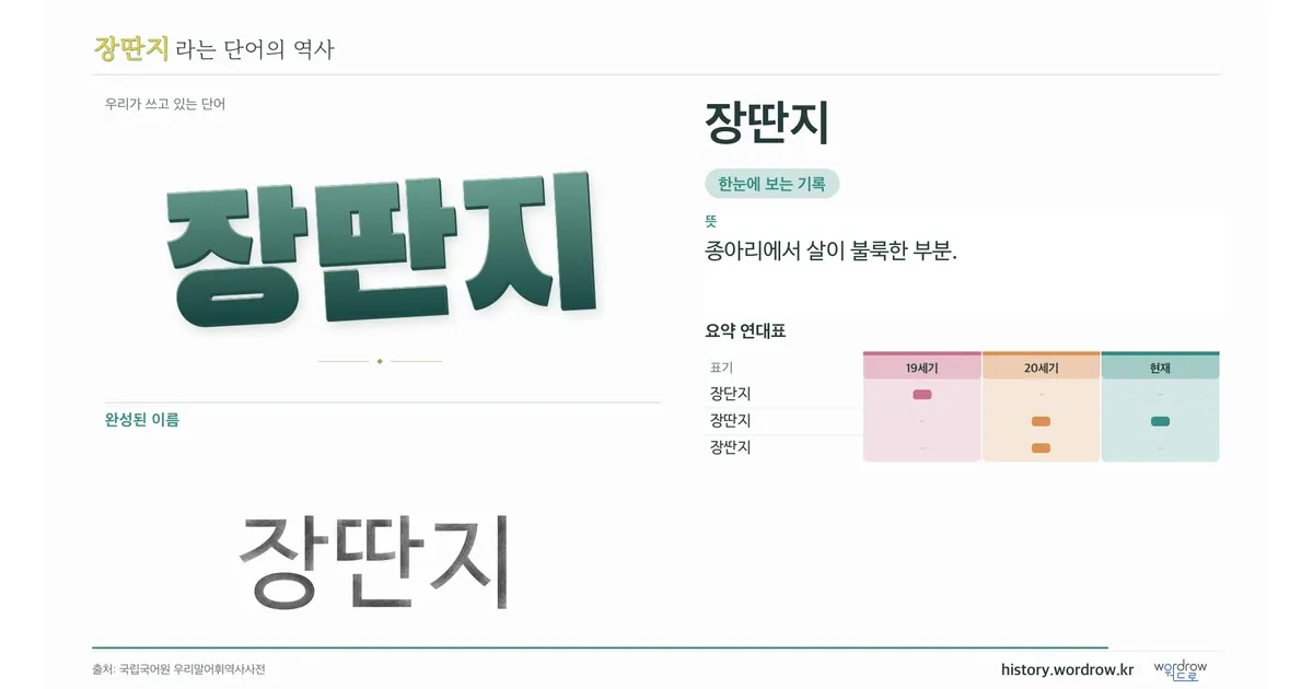 장딴지 대표 이미지