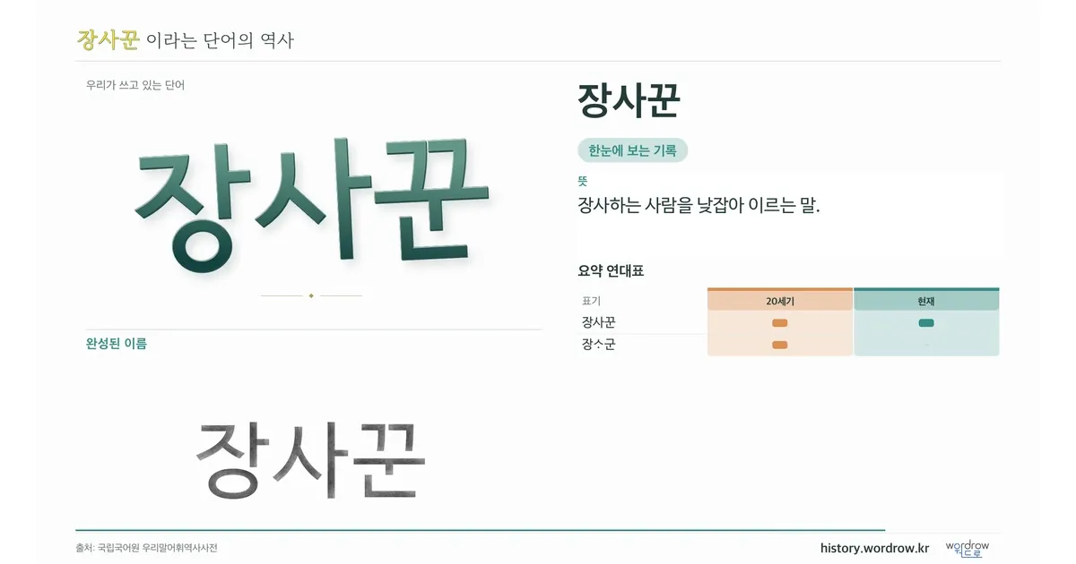 장사꾼 대표 이미지