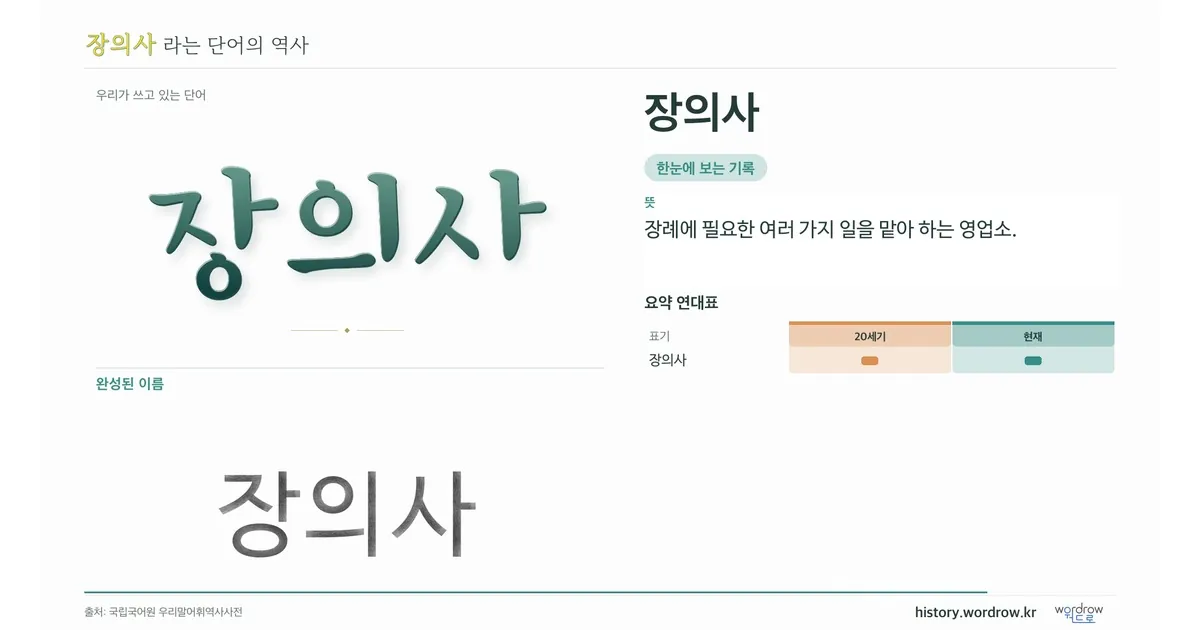장의사 대표 이미지