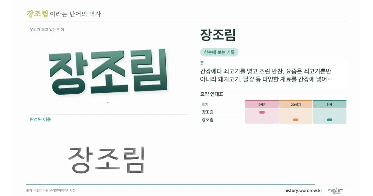 장조림 대표 이미지
