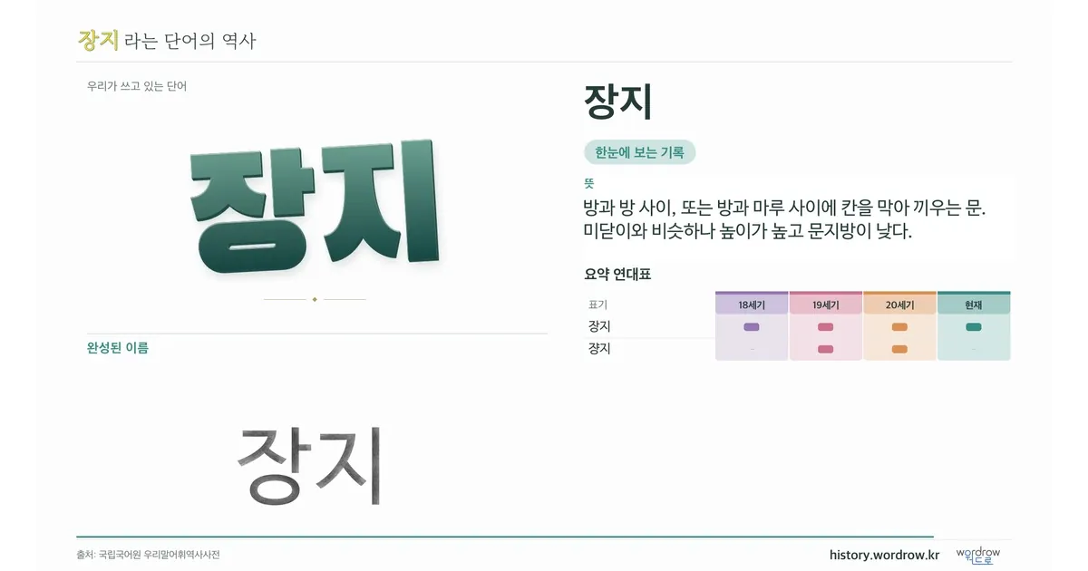 장지 대표 이미지