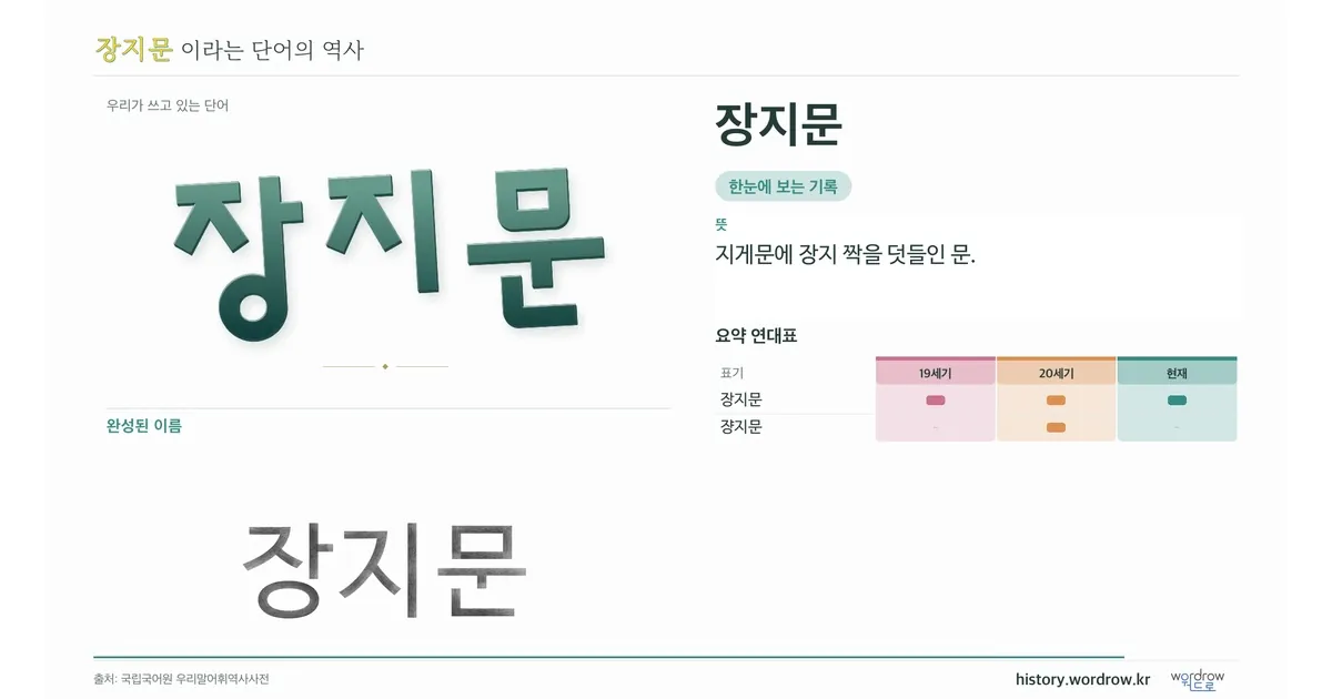 장지문 대표 이미지
