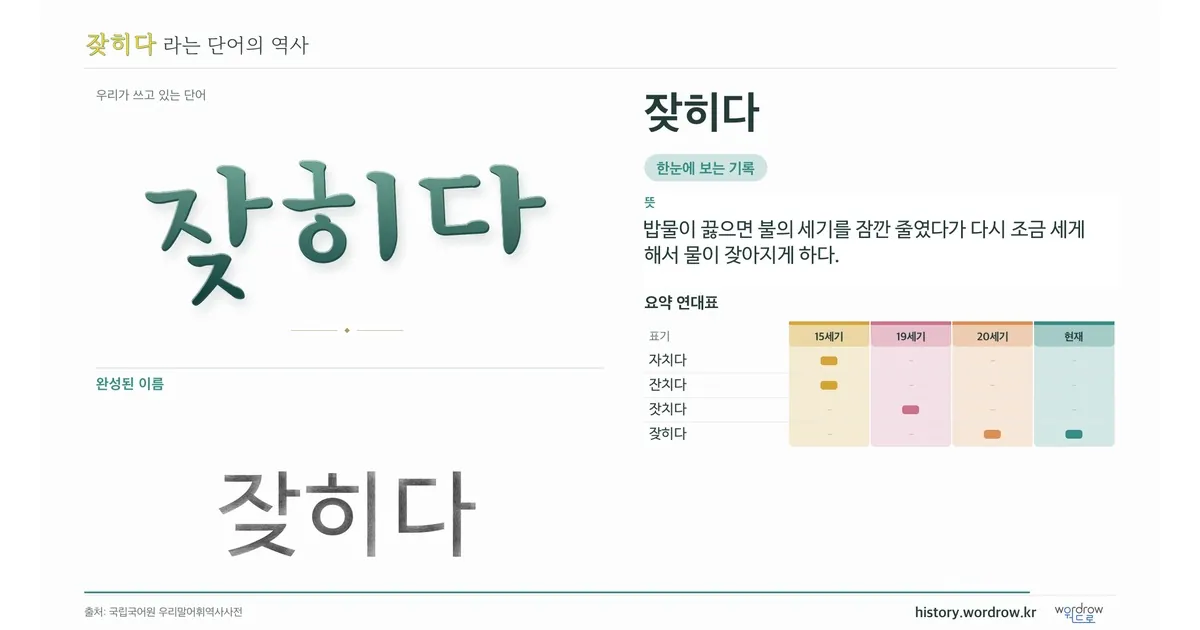 잦히다 대표 이미지
