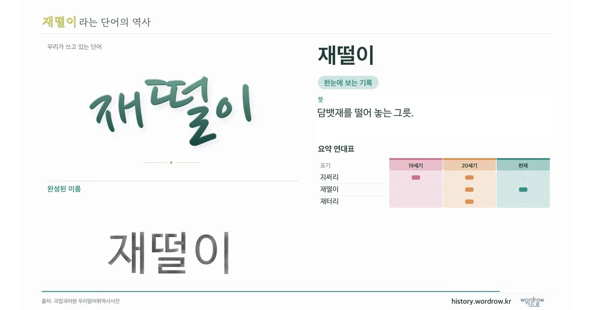 재떨이 대표 이미지
